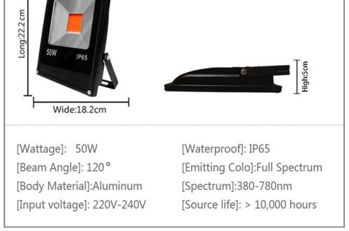 Halogen GROW 50 W led do uprawy roślin na Arena.pl