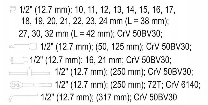 ZESTAW NARZĘDZIOWY 25CZ. 1/2" zdjęcie 2
