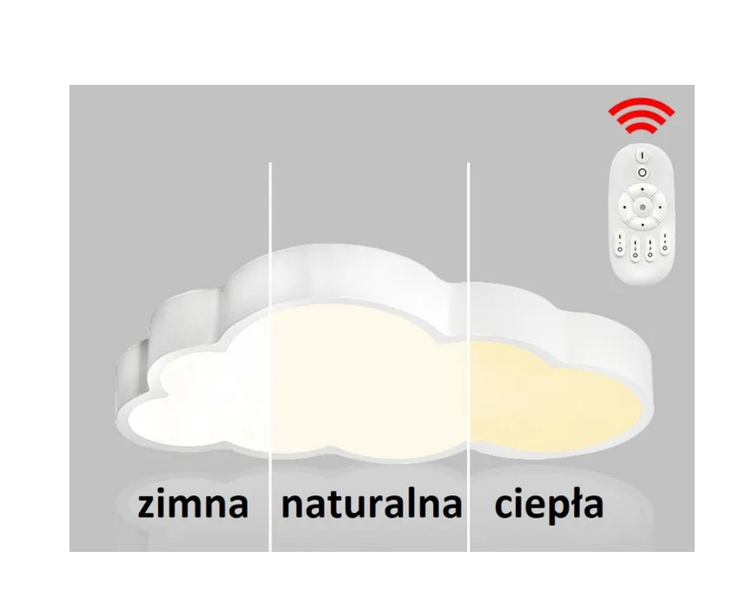 Lampa LED Chmurka PILOT Regulacja dla DZIECI na Arena.pl