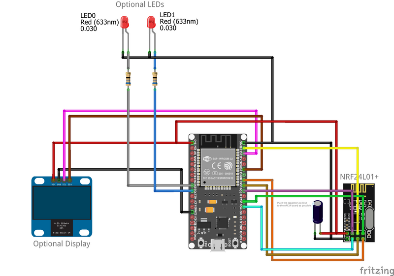 StarterKit - OPEN DTU WIFI zdjęcie 1