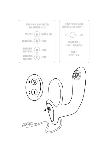 Mustang Prostate Massager Black na Arena.pl