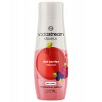 SodaStream OWOCE LEŚNE BEZ CUKRU koncentrat do saturatora syrop 440 ml