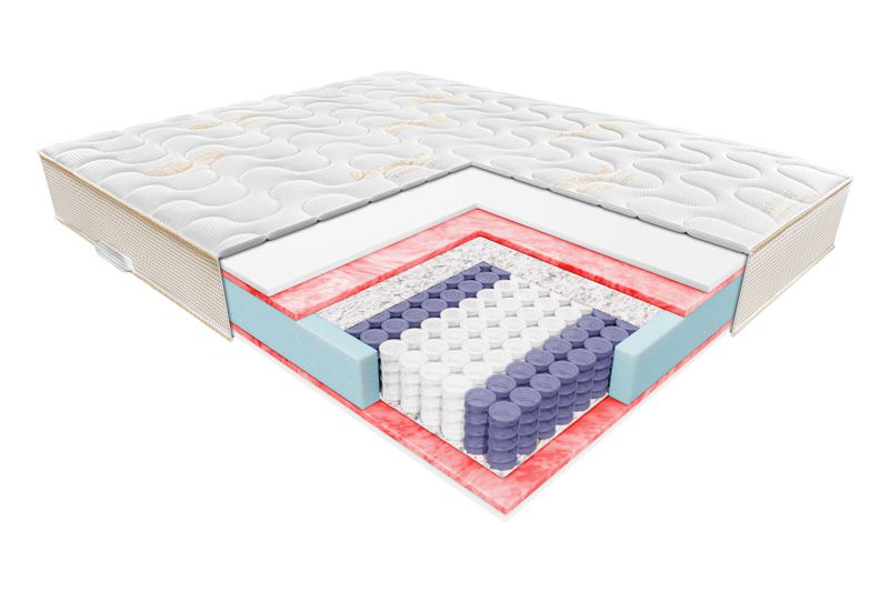 Materac Dynamic 160x200 Tencel zdjęcie 2