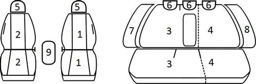 Pokrowce miarowe do Kia Ceed I SW (2006-2012r) na Arena.pl