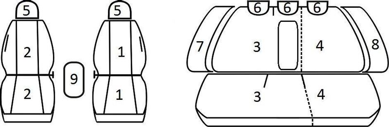 Pokrowce miarowe do Kia Ceed I SW (2006-2012r) zdjęcie 2