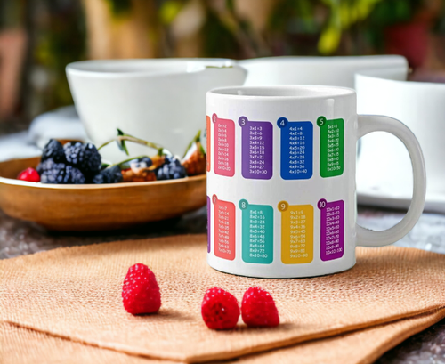 KUBEK Z TABLICZKĄ MNOŻENIA EDUKACYJNY IDEALNY PREZENT DO NAUKI na Arena.pl