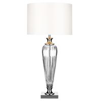 product-compare-53261481