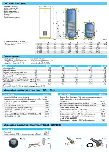 Bpb 400 Podgrzewacz C.w.u. na Arena.pl