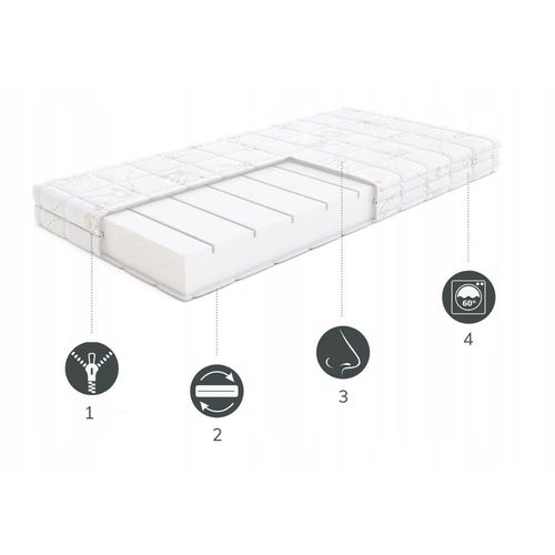Materac Dobranocka Hilding 60x120 cm Lotus na Arena.pl