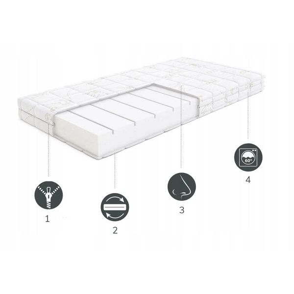 Materac Dobranocka Hilding 60x120 cm Lotus zdjęcie 3