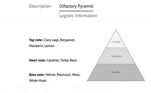 CUBA ORIGINAL EDT MEN HOT 100 ML na Arena.pl