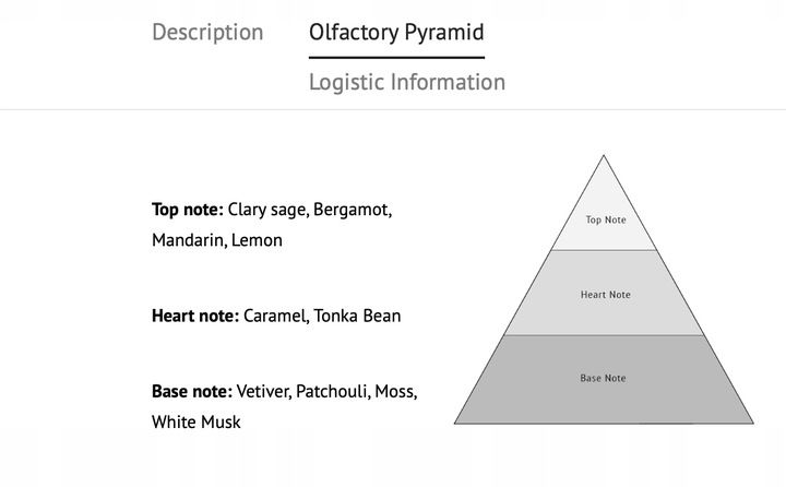 CUBA ORIGINAL EDT MEN HOT 100 ML zdjęcie 3