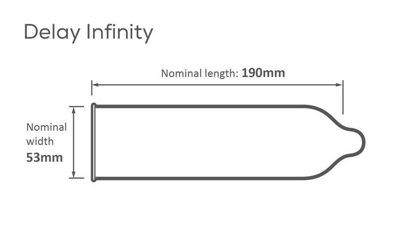 Pasante Delay Infinity "X" Clinic X 144 Pcs zdjęcie 6