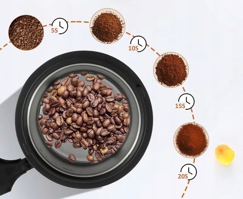 MOCNY MŁYNEK ELEKTRYCZNY GRINDER DO MIELENIA KAWY ORZECHÓW ZBOŻA CUKRU na Arena.pl