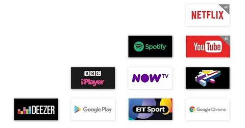 Odtwarzacz multimedialny Google Chromecast 3 na Arena.pl