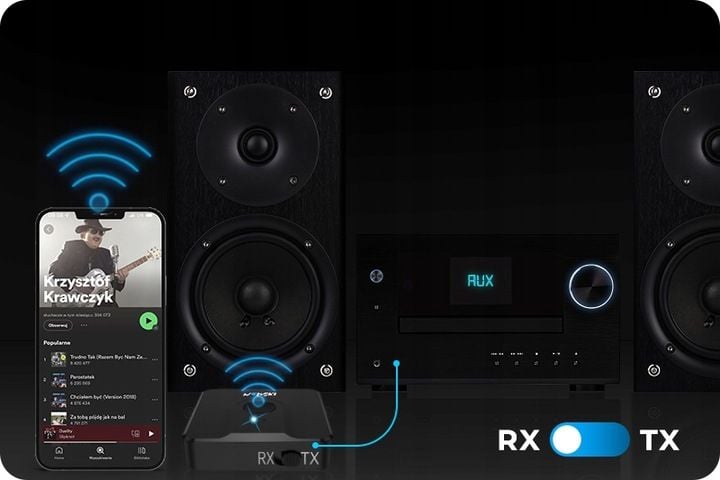 TRANSMITER AUDIO BLUETOOTH NADAJNIK/ODBIORNIK AUX zdjęcie 7