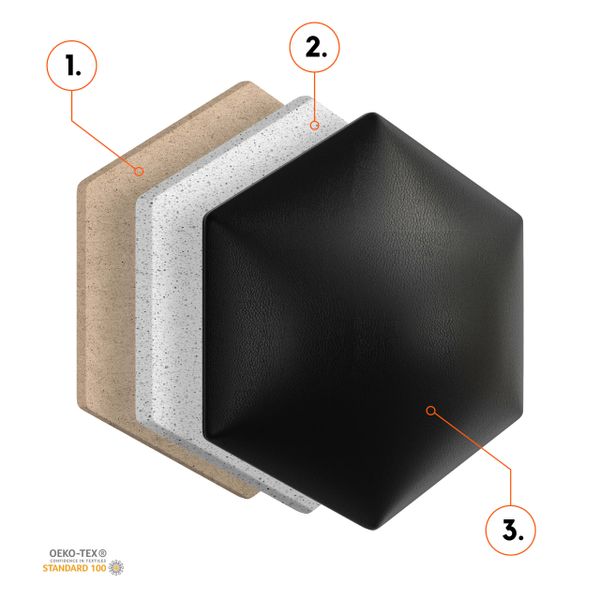 Panel Tapicerowany Eko Skóra Hexagon Grafitowy 35cm x 40cm zdjęcie 8