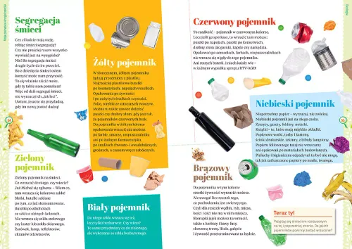 Moja Pierwsza Encyklopedia na Arena.pl