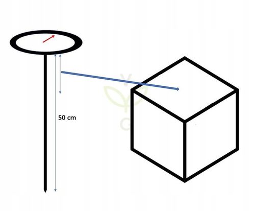 TERMOMETR DO KOMPOSTU 50 CM SZTYCA! na Arena.pl