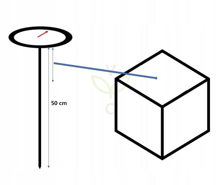 TERMOMETR DO KOMPOSTU 50 CM SZTYCA! zdjęcie 7