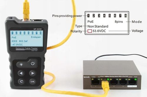 Tester Okablowania LAN POE, Szukacz Par, Noyafa NF-8209 na Arena.pl