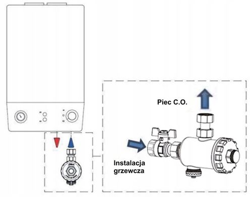 X-HOME FILTR MAGNETYCZNY 3/4" DN20 SEPARATOR ZANIECZYSZCZEŃ ODMULNIK C.O. na Arena.pl