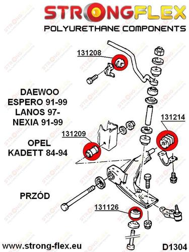 Tuleja stabilizatora przedniego na Arena.pl