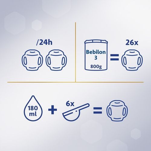 Bebilon profutura DUO BIOTIK 3 800g na Arena.pl