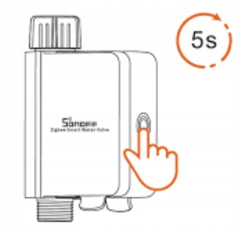 Sonoff Zigbee SWV-BSP Inteligentne sterowanie na Arena.pl