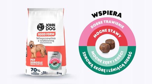 John Dog GOOD FORM ADULT Wieprzowina z Wołowiną 3kg Średnie i Duże Rasy na Arena.pl