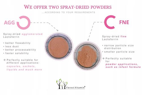 LAKTOFERYNA LACTOFERRIN 95% 60 kaps PERFEKCYJNA JAKOŚĆ na Arena.pl