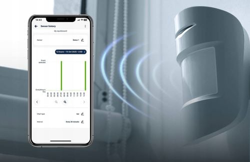 Sterownik Blebox inputSensorD WiFi na Arena.pl