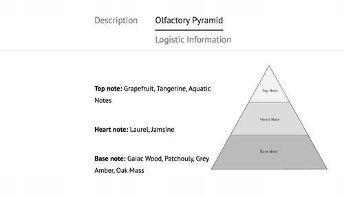 CUBA ORIGINAL DEO SPRAY MEN WINNER 200 ML na Arena.pl