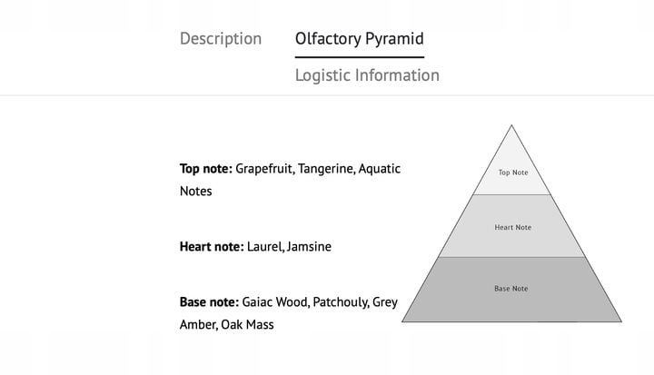 CUBA ORIGINAL DEO SPRAY MEN WINNER 200 ML zdjęcie 3