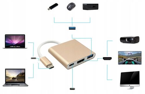 Adapter Przejściówka HUB 3w1 MHL HUB USB C HDMI 4K do MacBook Samsung na Arena.pl
