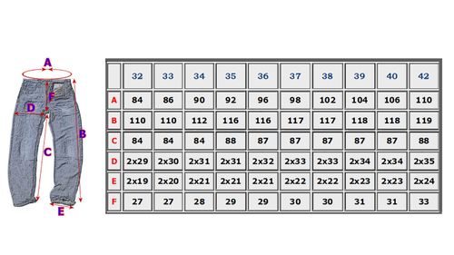 36/34 pas 96cm JEANSY REGULAR  REDSTAR -1714 na Arena.pl