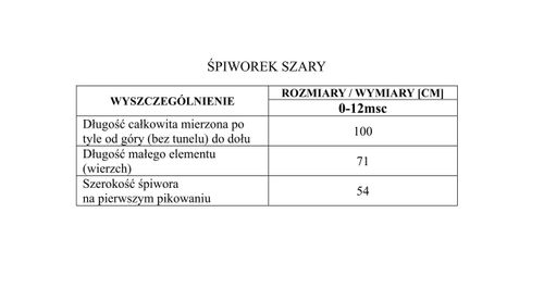 Pinokio Śpiworek szary na Arena.pl