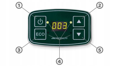 Lodówka turystyczna Berdsen Icemax 29 litry tryb ECO - zielona na Arena.pl