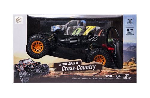 ZDALNIE STEROWANE AUTO TERENOWE na Arena.pl