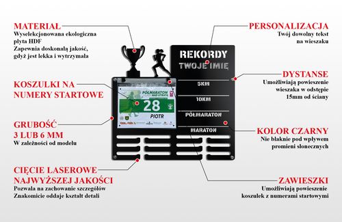 Wieszak na medale i numery startowe REKORDY BIEGOWE RUN twoje imię 101.1 na Arena.pl