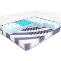 Materac 160x200 piankowy CONGA HILDING pokrowiec Cashmere