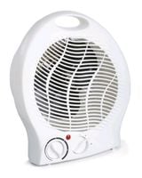 Termowentylator farelka grzejnik elektryczny