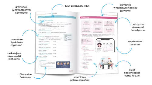 Koreański. Starter. Język I Kultura na Arena.pl