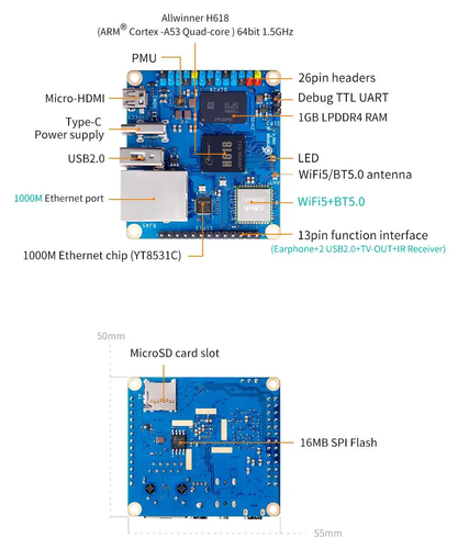 Orange Pi Zero 3 1GB DDR4 SDRAM na Arena.pl