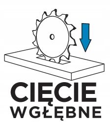 Zagłębiarka Piła Pilarka 1200W + Szyna 140 cm + Ściski GRAPHITE na Arena.pl