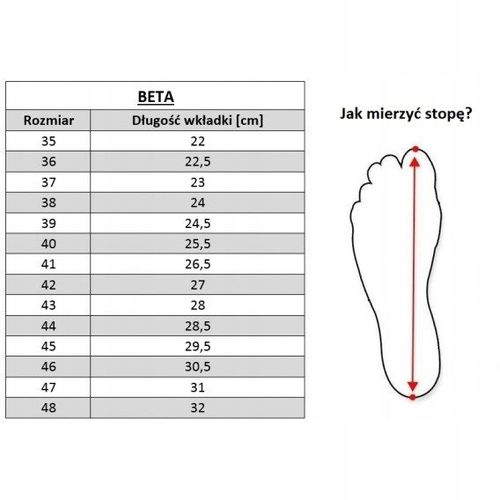 BETA Buty robocze Basic S3 rozmiar 45 na Arena.pl