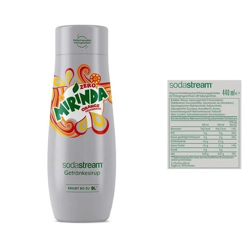 SYROP KONCENTRAT SODASTREAM ROCKSTAR ORIGINAL ENERGY ZERO ! ! ! na Arena.pl