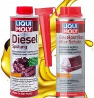 Dodatek Do Paliwa LIQUI MOLI plus Preparat Do Filtra Dpf ZESTAW