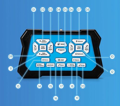INTELIGENTNY ROBOT DLA DZIECI Z CZUJNIKIEM GESTÓW I PILOTEM na Arena.pl