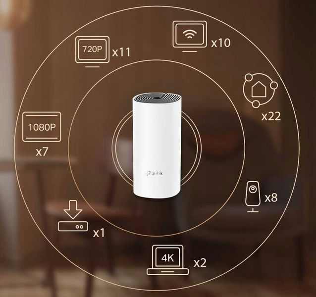 Router TP-LINK Deco M4 (2 szt.) zdjęcie 15